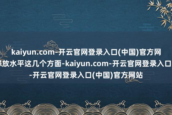 kaiyun.com-开云官网登录入口(中国)官方网站升迁轨制型怒放水平这几个方面-kaiyun.com-开云官网登录入口(中国)官方网站