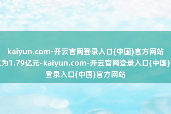 kaiyun.com-开云官网登录入口(中国)官方网站评估价值为1.79亿元-kaiyun.com-开云官网登录入口(中国)官方网站
