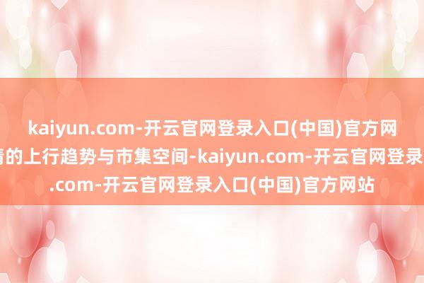 kaiyun.com-开云官网登录入口(中国)官方网站无用质疑本轮行情的上行趋势与市集空间-kaiyun.com-开云官网登录入口(中国)官方网站
