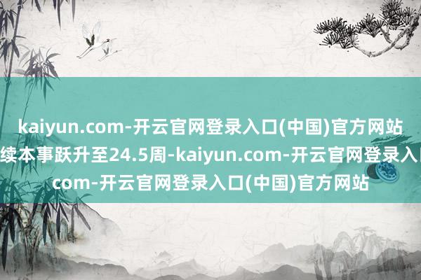 kaiyun.com-开云官网登录入口(中国)官方网站8月份平均休闲握续本事跃升至24.5周-kaiyun.com-开云官网登录入口(中国)官方网站